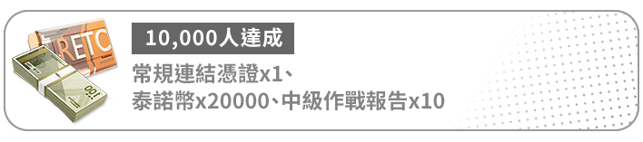 10000人達成