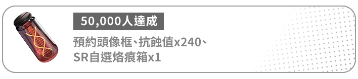 50000人達成